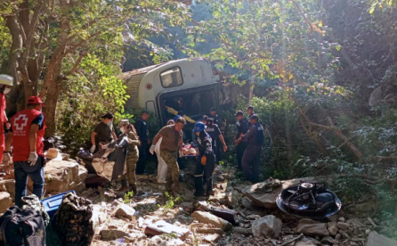 Accidente Tren Interoceánico.