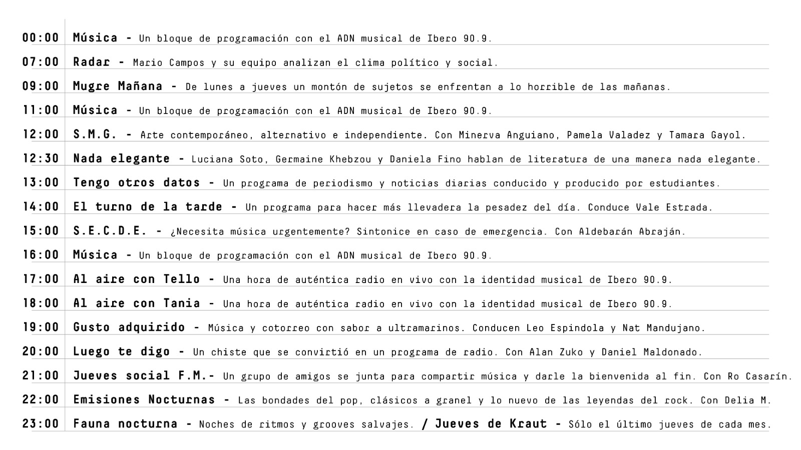 Parrila programación Ibero 909.9 jueves